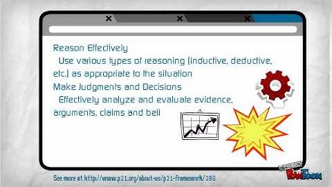 The 4 Cs of Learning