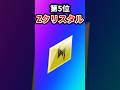 【ポケモン】強すぎた持ち物を挙げてけw #ポケットモンスター #ポケモン #ポケモンsv #ランキング #shorts