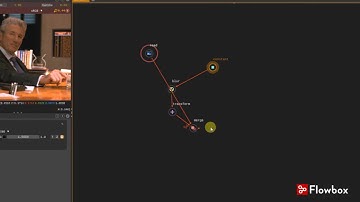 Flowbox Roto Features - 2016