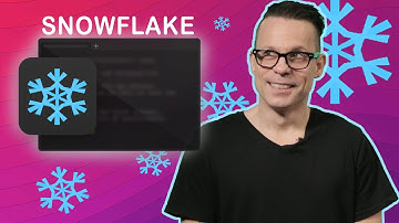 SNOWFLAKE is the Linux SSH GUI you didn