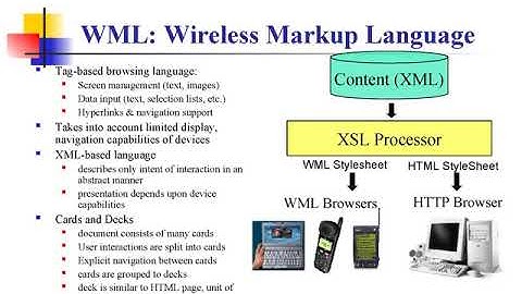 WML(Wireless Markup Language),WML Example