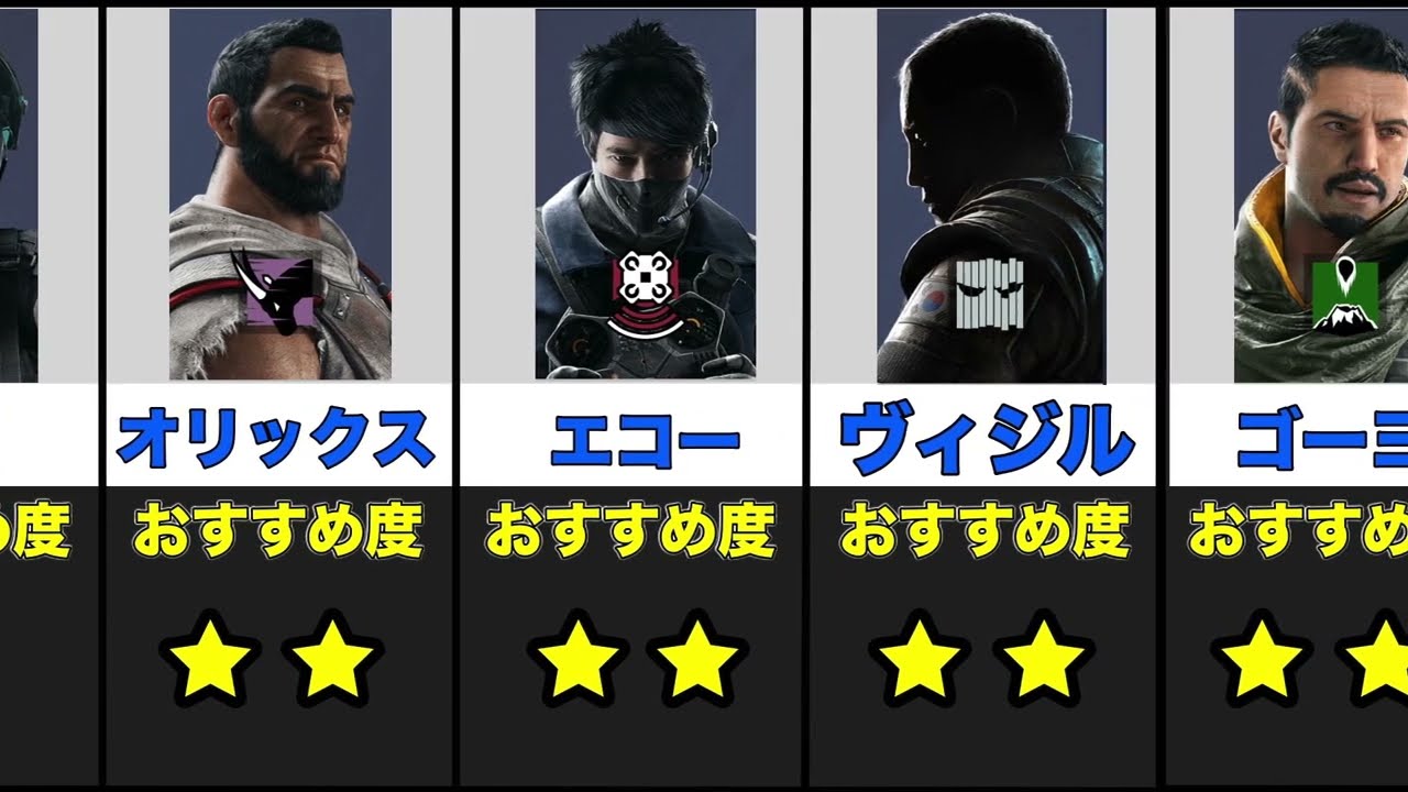 活動歴および当時の関連ビジュアル記録