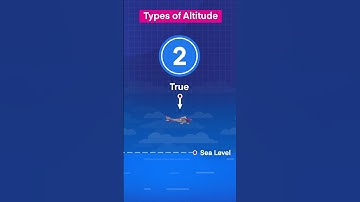 Altimeter Settings Explained