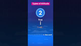 Altimeter Settings Explained
