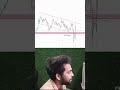 market looks like a consolidated #trading #cryptotrading #bitcoin #viral #tradexbit