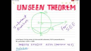 Unseen Theorem ll send up PABSON 2074 question ll Important Question ll IR Simkhada