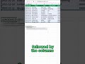 Stop Copying Columns the Wrong Way in Excel! #ExcelTips #DataAnalyst #ExcelHack #ExcelShorts