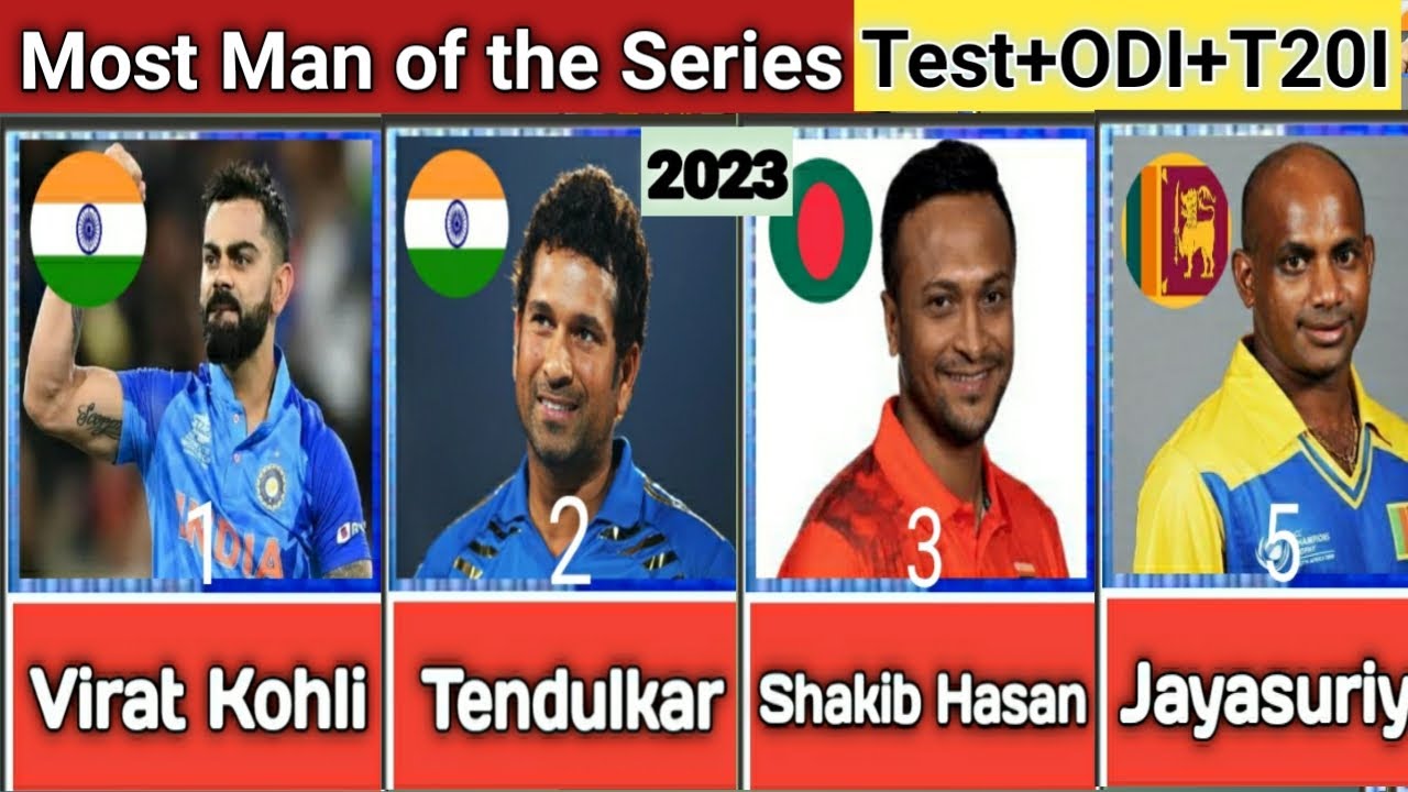 Most Man of the series Award in cricket history 2023 || Most Man of the series