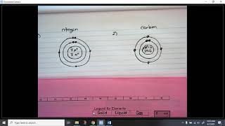 Bohr Diagrams:  Practice problems 1-4