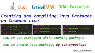 creating and compiling java packages on windows command line tutorial for beginners