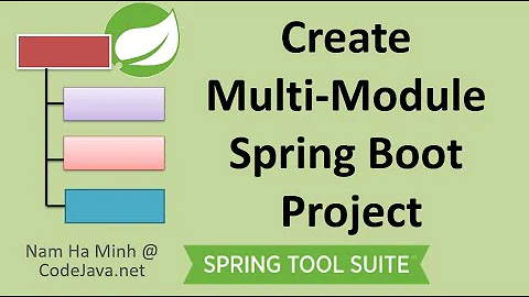 Create Multi-Module Spring Boot Project in Spring Tool Suite (STS)