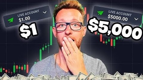 2024 Best Binary Bot [Investment Bot]