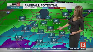 Live Doppler 13 Weather Forecast