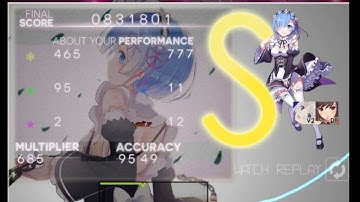 TAG underground overlay - Over The "Period" [Edit] - S - 831k - 95.49% (v2+DT)!!!!!!!!
