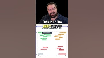 Why Structured Data Is So Valuable Now!