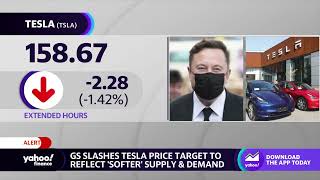 Tesla stock has fallen 28% since Elon Musk took over Twitter