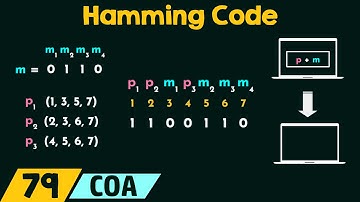 Hamming Code