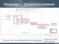 Освидетельствование на инвалидность в Казахстане