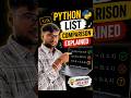 Python List Comparison Explained 😳 Not Based on Length! | Beginner Trap