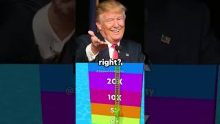 Trumps’s Confession 😳