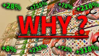 Why does Pokemon Actually Go Up So Much? 💵 (Mini documentary)