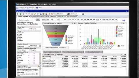 GovWin Capture Management