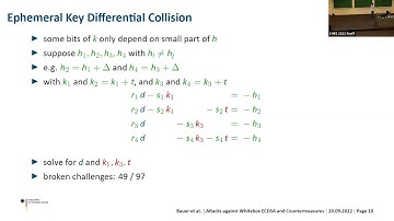 Session on Whitebox Cryptography