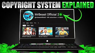 YouTube Copyright System Explained — Complete Creator Guide (Must Watch Before Uploading!)