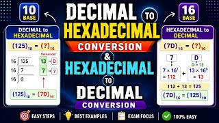 Decimal to Hexadecimal Conversion & Hexadecimal to Decimal Conversion | Easy Tricks with Examples