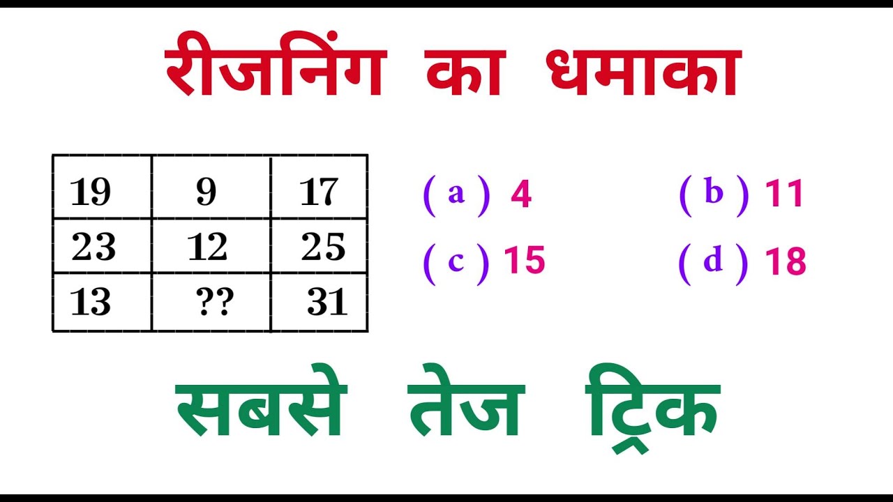 Reasoning का धमाका / सबसे आसान Trick / Most Important Question / SSC, CGL, CHSL, UP POLICE, RAILWAY