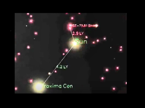 Solar Binary Simulation - YouTube