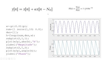 Comb filter & Echo Removal Filter | MATLAB | DSP