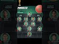 إليكم تشكيلة المنتخب المغربي أمام منتخب النيجر في تصفيات كأس العالم 2026 المغرب الجزائر Morocco 