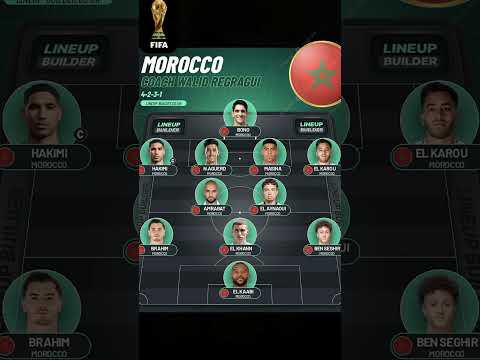 إليكم تشكيلة المنتخب المغربي أمام منتخب النيجر في تصفيات كأس العالم 2026 المغرب الجزائر Morocco 