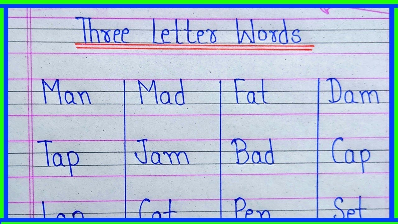 Three Letter Words In English 3 Letter Word In English Three 