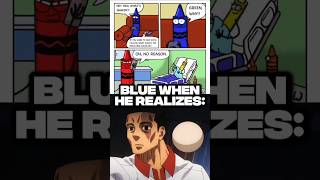 Blue After Realizing