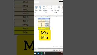 || How to check Minimum &amp; Maximum number in excel ||
