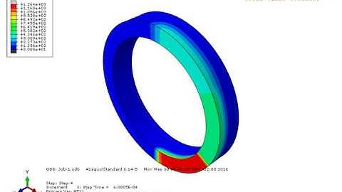Abaqus Thermal Simulation of Face Grind hardening Technology NT11