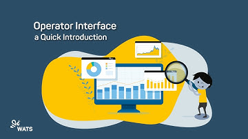 WATS Operator Interface - A quick introduction