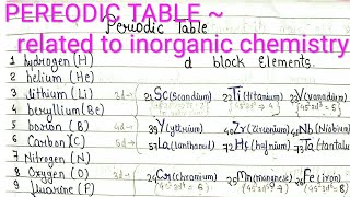 PEREODIC TABLE related to ORGANOMETALLIC compound | electron configuration | msc notes |