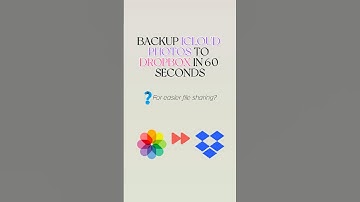 Backup iCloud Photos to Dropbox Effortlessly | Step by Step #multcloud #cloudbackup #cloudstorage