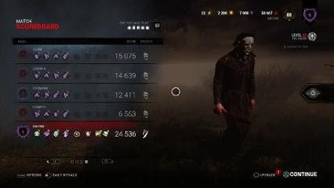 Dead by Daylight: Withering Blight (2019) - Mikey Vs 4-man SWF!