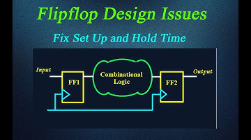 Fix Set Up and Hold Time Violations    Part 3