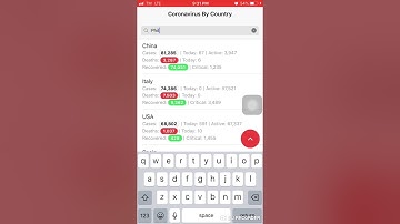 Coronavirus Monitoring App V1.0.1
