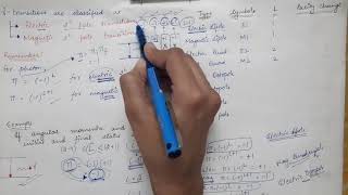 Lecture 32 | 5th Semester | Internal Conversion