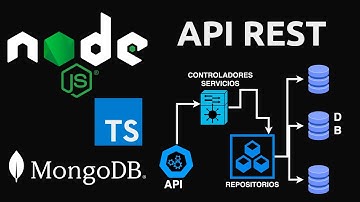 REST API Node Js, Typescript, MongoDb | Creando un Servicio de Usuarios. 1era Parte