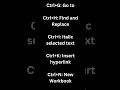 A to Z Excel shortcut keys #excelshortcuts #shortkeysofexcel #computershortcuts