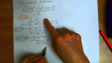 Polynomial Division