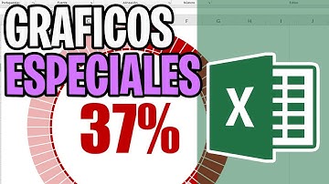 GRÁFICOS ESPECIALES EN EXCEL - GRÁFICO DE PROGRESO CIRCULAR