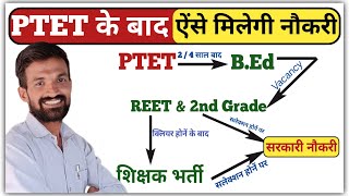 Ptet (B.Ed) के बाद सरकारी नौकरी तक का सफर ? | Ptet Online Classes 2024 | Ptet Syllabus 2024